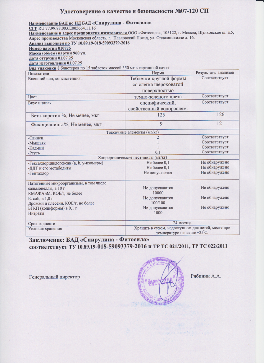 Паспорт №010725